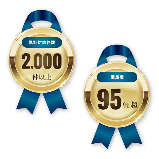 累計対応件数2,000件以上 満足度95％超